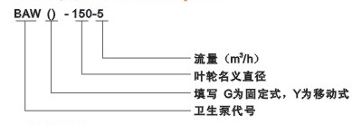 BAW型卫生泵型号说明