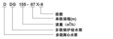 D、DG型多级离心泵型号说明