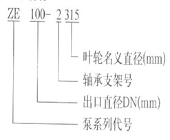 ZE石油化工泵型号说明