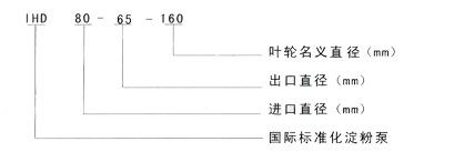 IHD淀粉泵型号说明