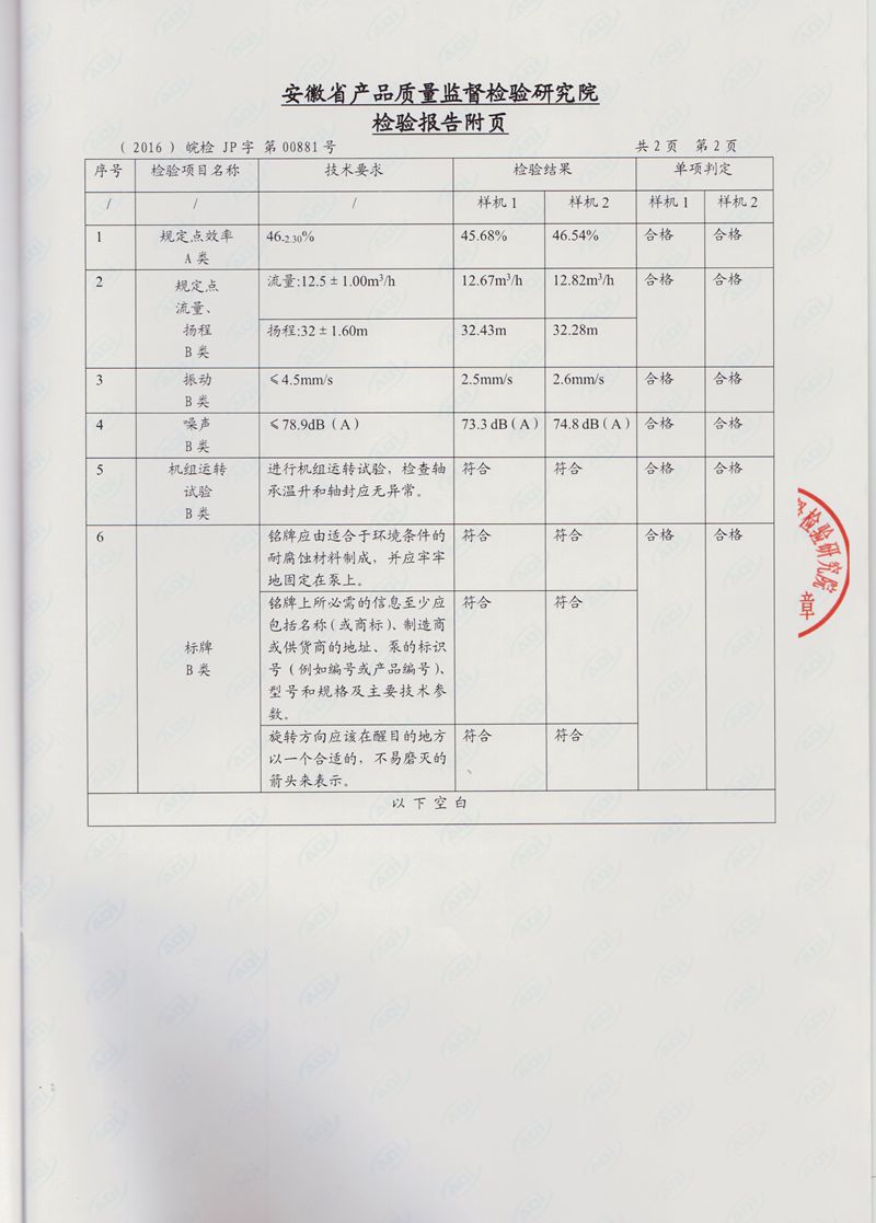 化工离心泵检验报告3