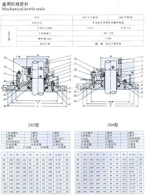 斧用机械密封