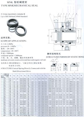 MNK型机械密封