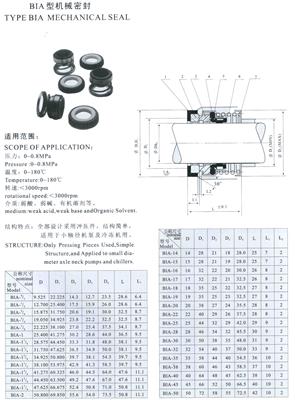 BIA型机械密封