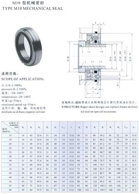 M10型机械密封